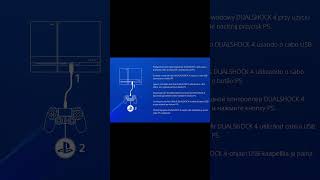 PS4 96 Stuck In Safe Mode  Try This Fix [upl. by Anastassia]