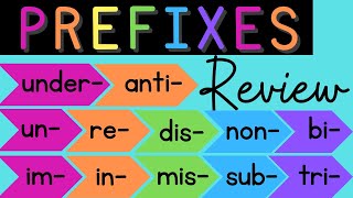 Prefixes Review [upl. by Lathrope]