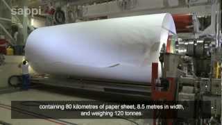 The Paper Making Process 2 English [upl. by Anyak]