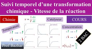 cours Suivi temporel d’une transformation chimique  Vitesse de la réaction [upl. by Thomajan3]