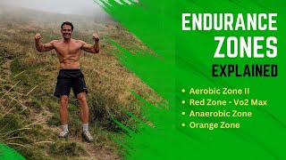 Understanding Endurance Training Zones A Comprehensive Guide [upl. by Diarmuid]