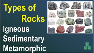 Types of rocks  Igneous Rock Sedimentary Rock and Metamorphic Rock [upl. by Enihpled]