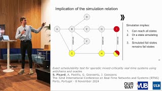 RTNS24 Schedulability test for mixedcriticality systems using antichains and oracles [upl. by Elleahcim]