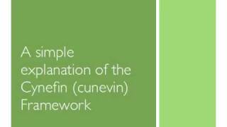 A simple explanation of the Cynefin Framework [upl. by Sheena504]