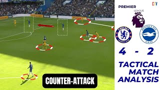 Chelsea Vs Brighton Tactical Match Analysis [upl. by Ayita392]