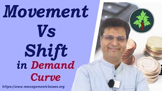 Movement Vs Shift in Demand Curve in Hindi [upl. by Moshell]