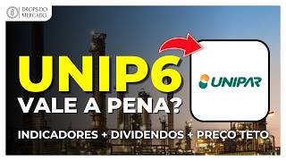 UNIPAR  UNIP6  VALE A PENA ANÁLISE CLARA E OBJETIVA DA AÇÃO [upl. by Ijuy269]