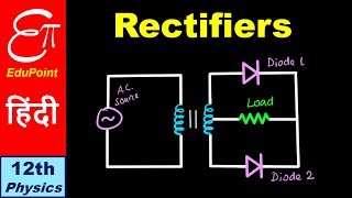 🔴 RECTIFIER Construction Using Diodes  Semiconductor  12  in HINDI [upl. by Illom560]