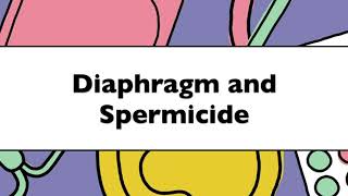 Diaphragm and Spermicide Demo [upl. by Eidoow]