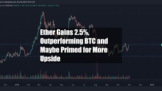 Ether Gains 25 Outperforming BTC and Maybe Primed for More Upside [upl. by Adnowat751]