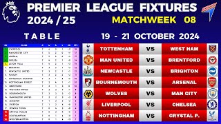 EPL FIXTURES TODAY  Matchweek 8 • EPL Table Standings Today • Premier League Fixtures 202425 [upl. by Docile]