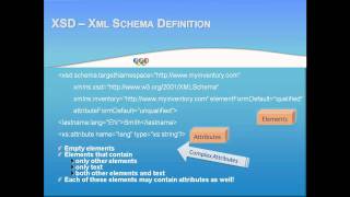 FINAL VERSION of XML XHTMLXSL XSLT XSD Schema DTD Validation Stylesheets CSS RSS DOM [upl. by Alvinia]