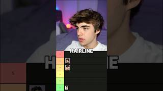 Haircut tier list 😱📈📉 [upl. by Adiv98]