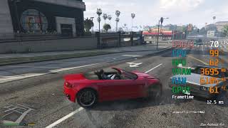 GeForce GTX 1660 ti  Intel Pentium Gold G5400  Grand Theft Auto V GTA V Benchmark [upl. by Gonnella]