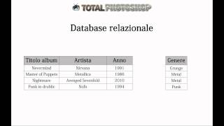 PHP  I database relazionali e ad oggetti [upl. by Sema]