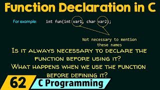 Function Declaration in C [upl. by Atterahs]