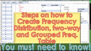 How to Create a TwoWayBivariate and Grouped Frequency Table [upl. by Ilenna]