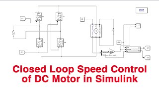 Closed Loop Speed Control of Separately excited DC Motor in MATLAB Simulink [upl. by Eidok188]