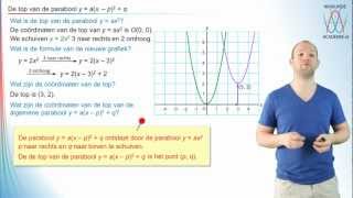 Wat is de top van de parabool y  ax  p2  q havovwo 3  WiskundeAcademie [upl. by Frederich]