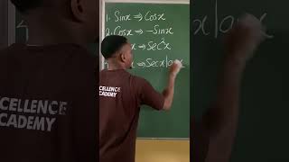 Differentiation of trigonometric functions shorts differentiation derivatives [upl. by Georgeta]