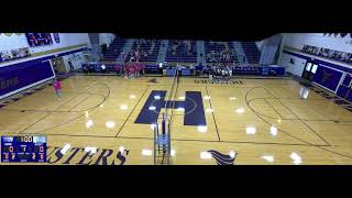 Holdrege High School vs Minden ReserHoldrege High School vs Minden Reserve Girls Varsity Volleyball [upl. by Manas]