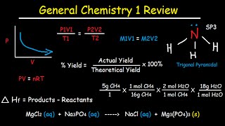 General Chemistry 1 Review Study Guide  IB AP amp College Chem Final Exam [upl. by Ambrogio]