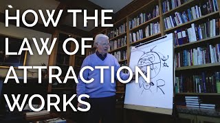 The Law of Attraction Explained [upl. by Ydaf]