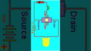 Field Effect Transistor FET [upl. by Kruse]