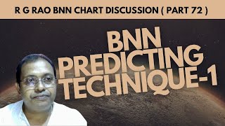 The BNN Predicting Technique  PART 1   R G RAO BNN  R G RAO Predictions [upl. by Atrice912]