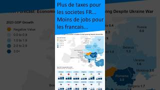 Taxes sur les dividendes qui paye [upl. by Nola]