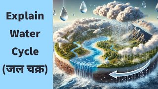 Explain Water Cycle जल चक्र [upl. by Beller]