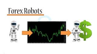 Forex Robots chap29A2Z forex forextrading learning forextradingstrategy forexA2Zcourse [upl. by Brooking]