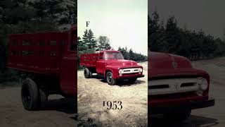 Classic Fords of the 1950s A Nostalgic Slideshow [upl. by Ross744]