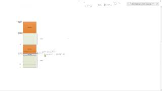 System Architecture 7  Accessing PCIe Config Registers [upl. by Westney]