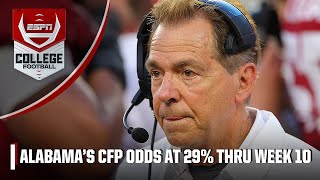 PLAYOFF PREDICTOR 🔮 Alabamas CFP odds HIGHER than Oregon amp Washington  The WrapUp [upl. by Acirdna]