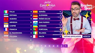 Nuestro Top Eurovision Junior 2024  JESC Voting Simulation [upl. by Lever]