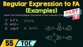 Conversion of Regular Expression to Finite Automata  Examples Part 1 [upl. by Hluchy]