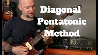 The Diagonal Pentatonic Method For Guitar  All Positions [upl. by Nilde]