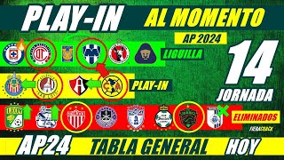 ✅🔥 TABLA de POSICIONES y RESULTADOS AL MOMENTO Jornada 14 Liga Mx APERTURA 2024 TABLA GENERAL HOY [upl. by Dalli984]