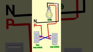 Two way switch wiring connection🏠 full house wiring single phase connection electrical shorts iti [upl. by Twila]