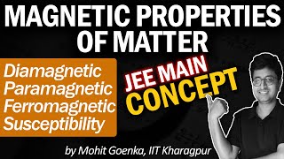 Magnetic Materials  DiaPara and Ferromagnetism  Susceptibility  Hysteresis Curve  JEE Physics [upl. by Eitra]