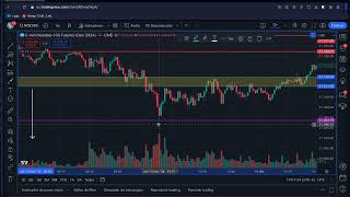 Trade Review November 13th nq nasdaq trading stockmarket crypto forex money wallstreet [upl. by Gargan]