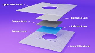 Vitros MicroSlide Manufacturing Tour [upl. by Nahsad]