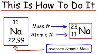 How To Calculate The Number of Protons Neutrons and Electrons  Chemistry [upl. by Anirol]