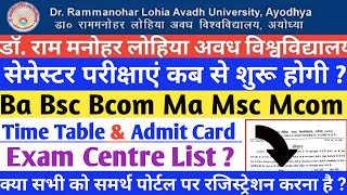 Rmlau Examination Scheme kab Ayegi Rmlau exam Date rmlauexamnews rmlau samarthportalbabscbcom [upl. by Hameean]