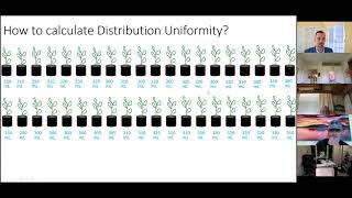 Distribution Uniformity of your irrigation system how to measure it an how to improve it [upl. by Rramaj619]