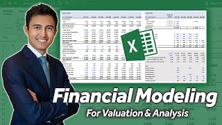 Build a Dynamic 3 Statement Financial Model From Scratch [upl. by Lanam]