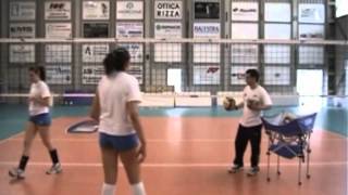 Voleibol Ejercicios ataque 1 [upl. by Sidky821]