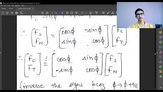 Analysis of Forces Cutting Force Definition Derivation with trigonometry Machining8PTMechanical [upl. by Ahseral]