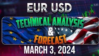 Latest EURUSD Forecast and Elliot Wave Technical Analysis for March 1 2024 [upl. by Acira]